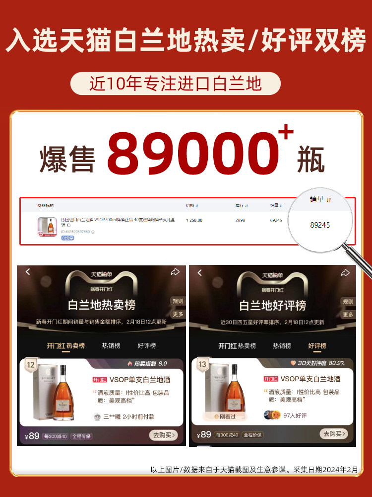 图片[2]-法国进口白兰地酒 VSOP700ml洋酒正品 40度烈酒礼盒装 送礼宴请-长葛市酒中局酒吧服务俱乐部